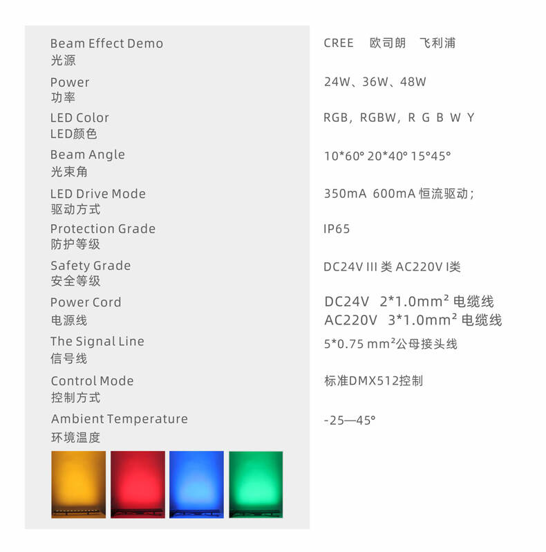 LED洗墻燈,燈光效果,燈飾設計