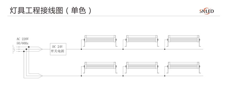 LED投光燈,72W投光燈,108W投光燈,144W投光燈